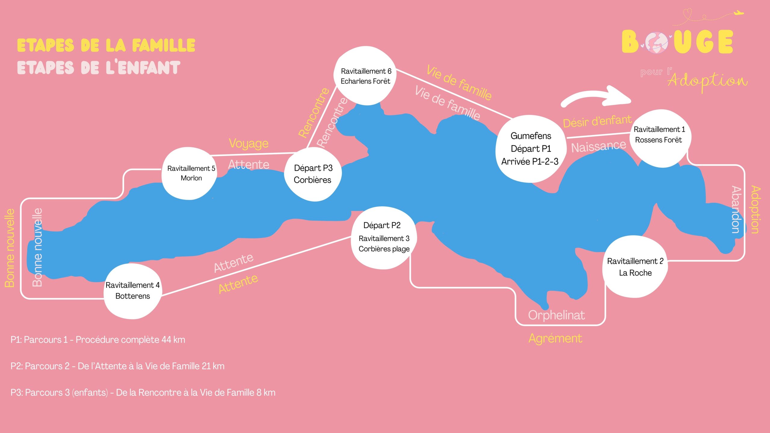 Carte Marche Adoption